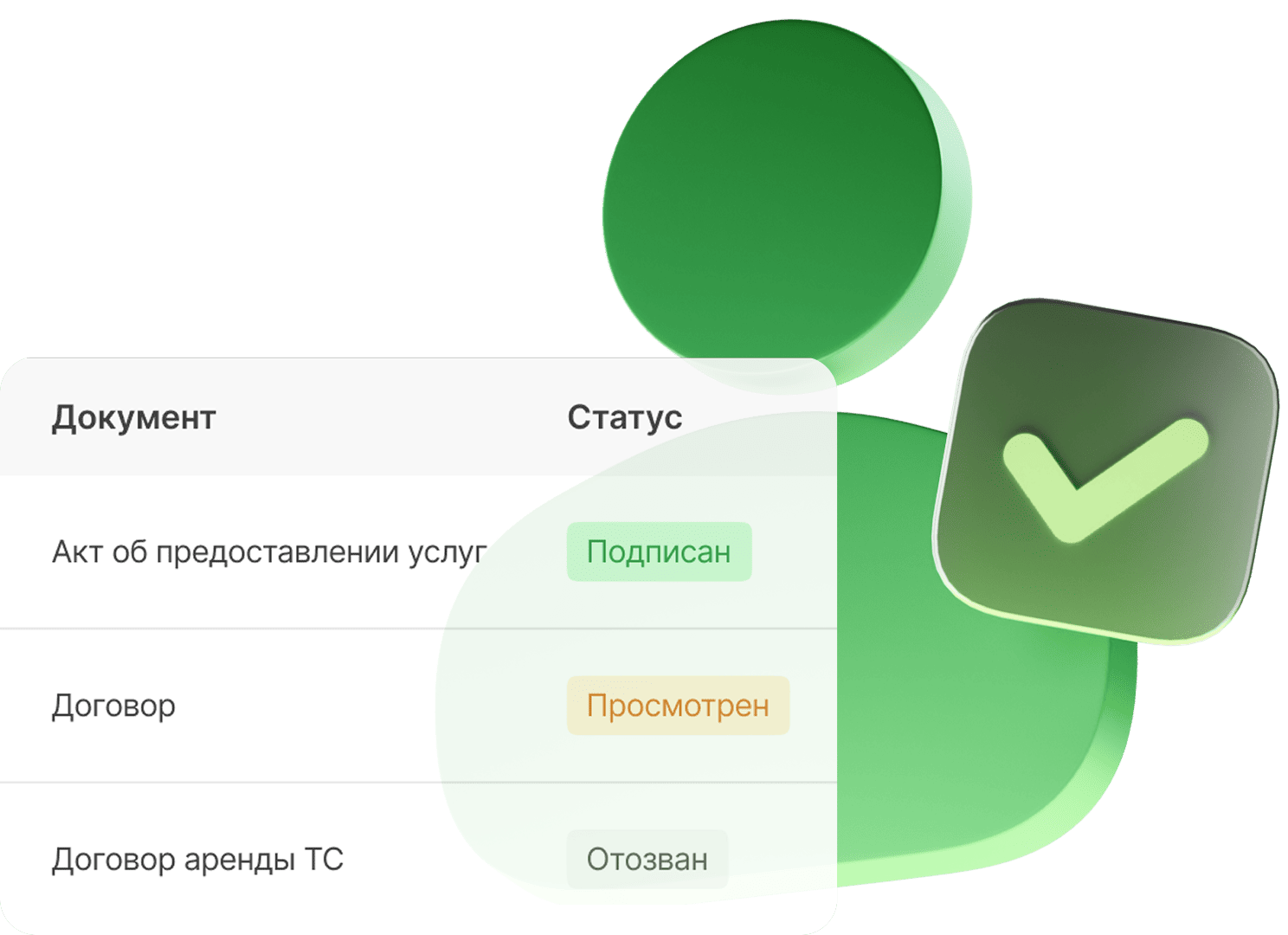 Умеем подключать и обслуживать